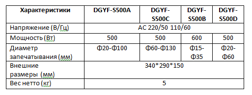Таблица с характеристиками ручного индукционного запайщика DGYF-S500
